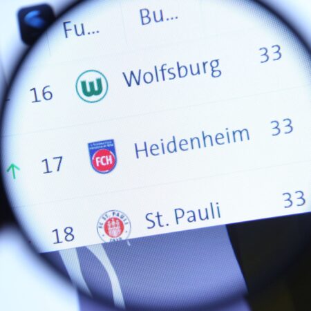 Relegation 2026: Teams, Termine, TV